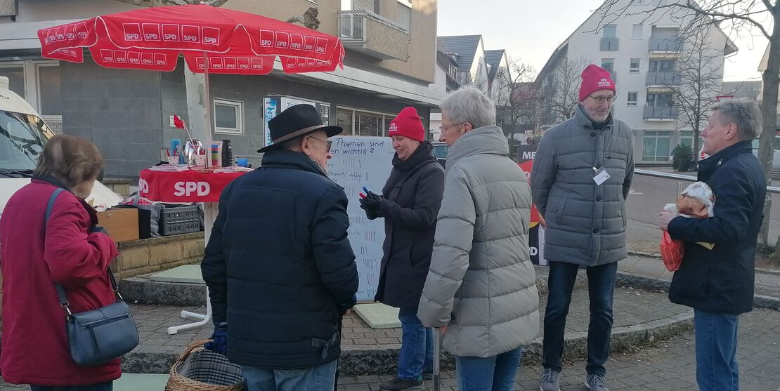 Unsere Befragung letzten Samstag stiess auf reges Interesse